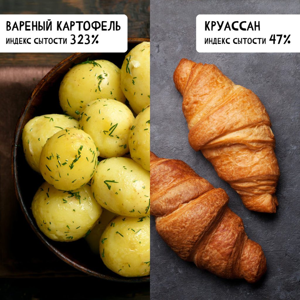 от каких продуктов лучше стоит член фото 72